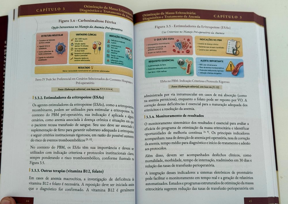 Figuras do livro: manejo da anemia pré-operatória